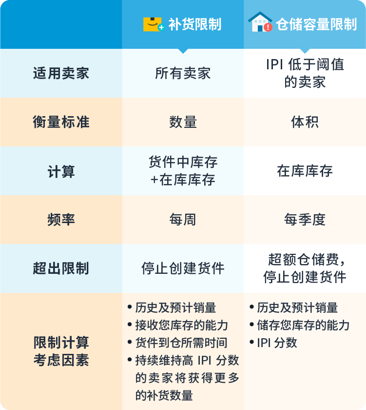 亚马逊英国站_亚马逊英国公司员工待遇_亚马逊英国