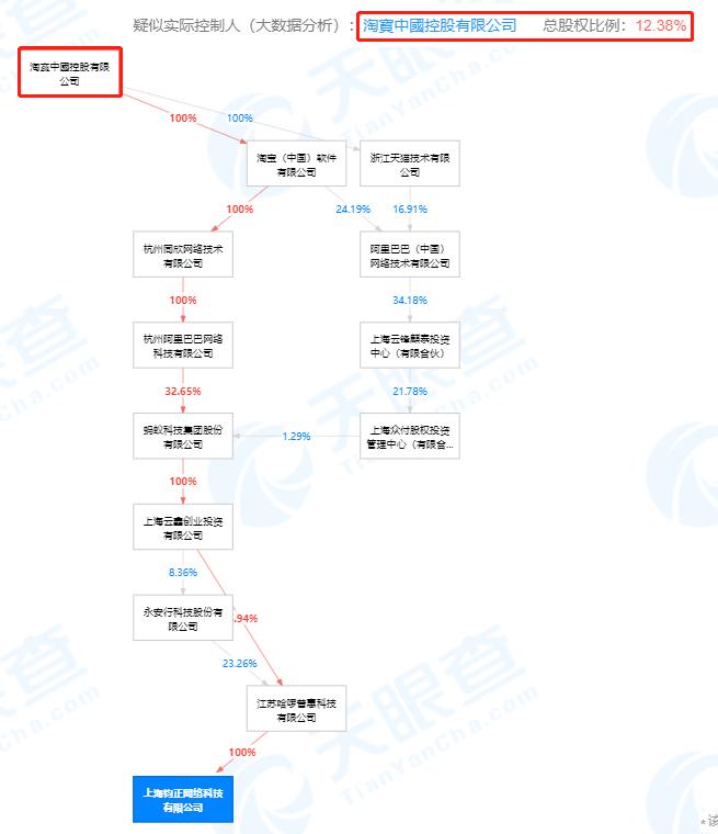 淘宝开店收益明细查看与盈亏计算方法详解