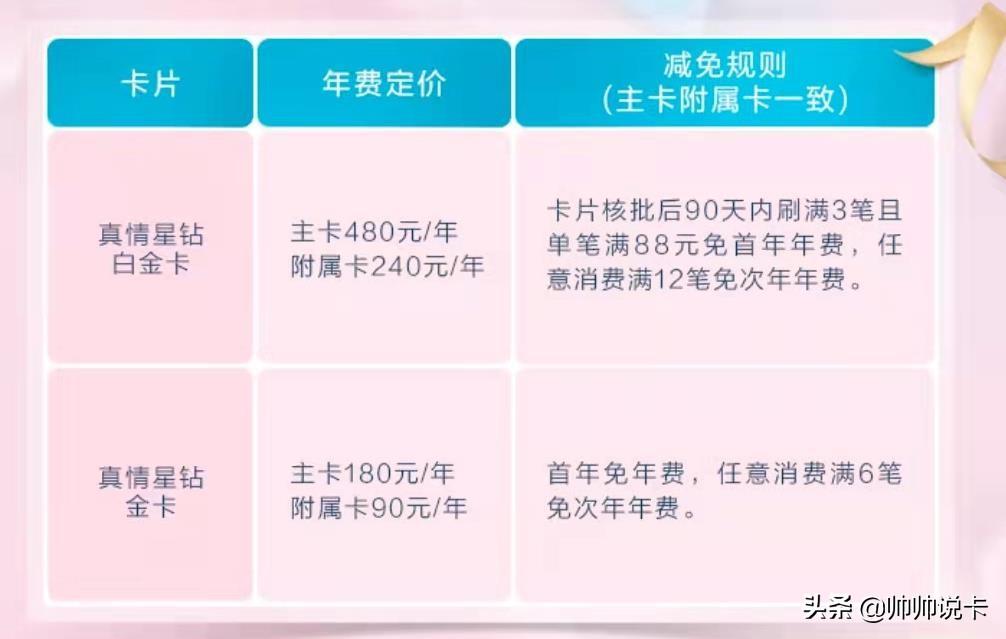 淘宝88会员年费多少钱？值不值得购买？全面解析