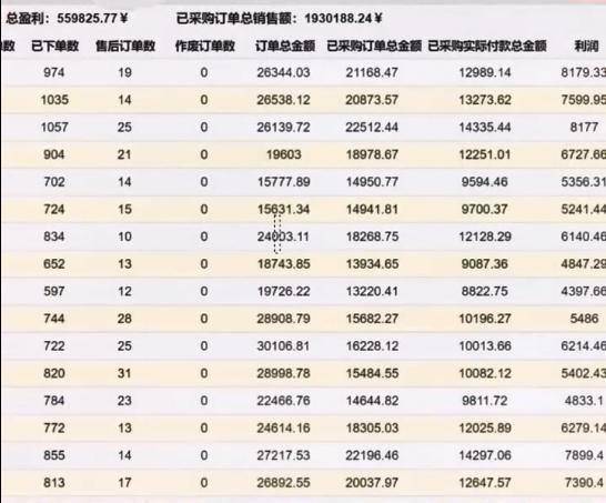 抖音个体工商户如何开通小店？详细步骤与要求全解析