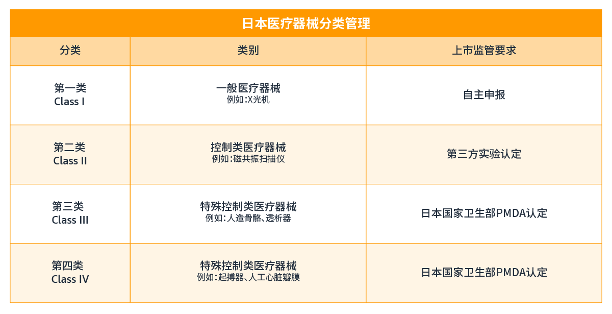 亚马逊美国官网_美亚马逊_亚马逊美股