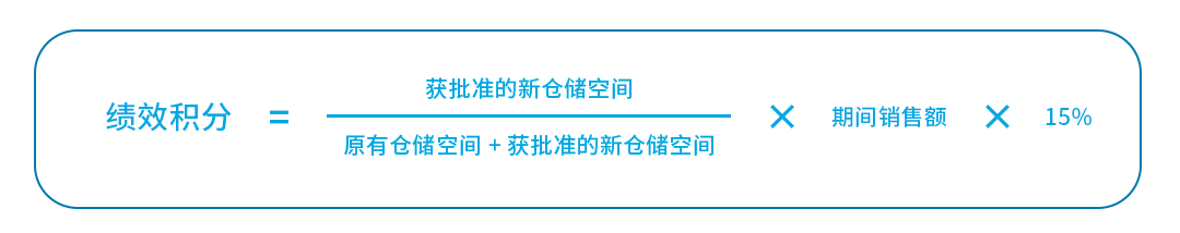 亚马逊平台可靠吗_亚马逊平台_亚马逊平台怎么注册店铺