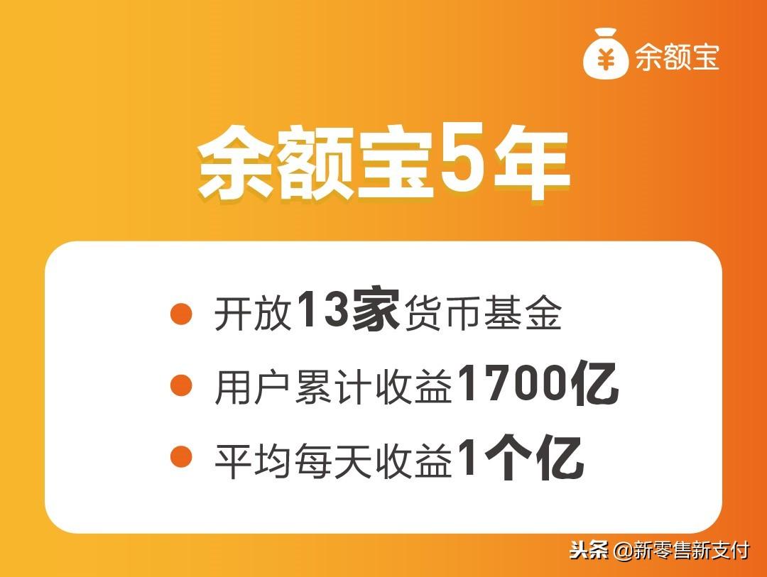 为什么我的余额宝今天没显示收益？这钱到底跑哪去了？