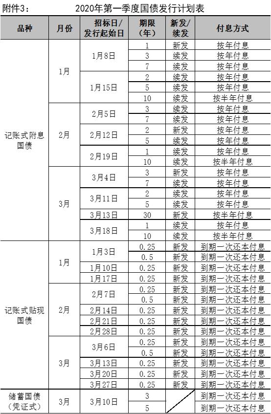 余额宝真的稳赚不赔吗？