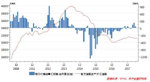 2015年结婚搬家怎么挑日子才靠谱？