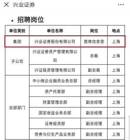 4月7日到底有什么魔力，能让全球网友集体刷屏？