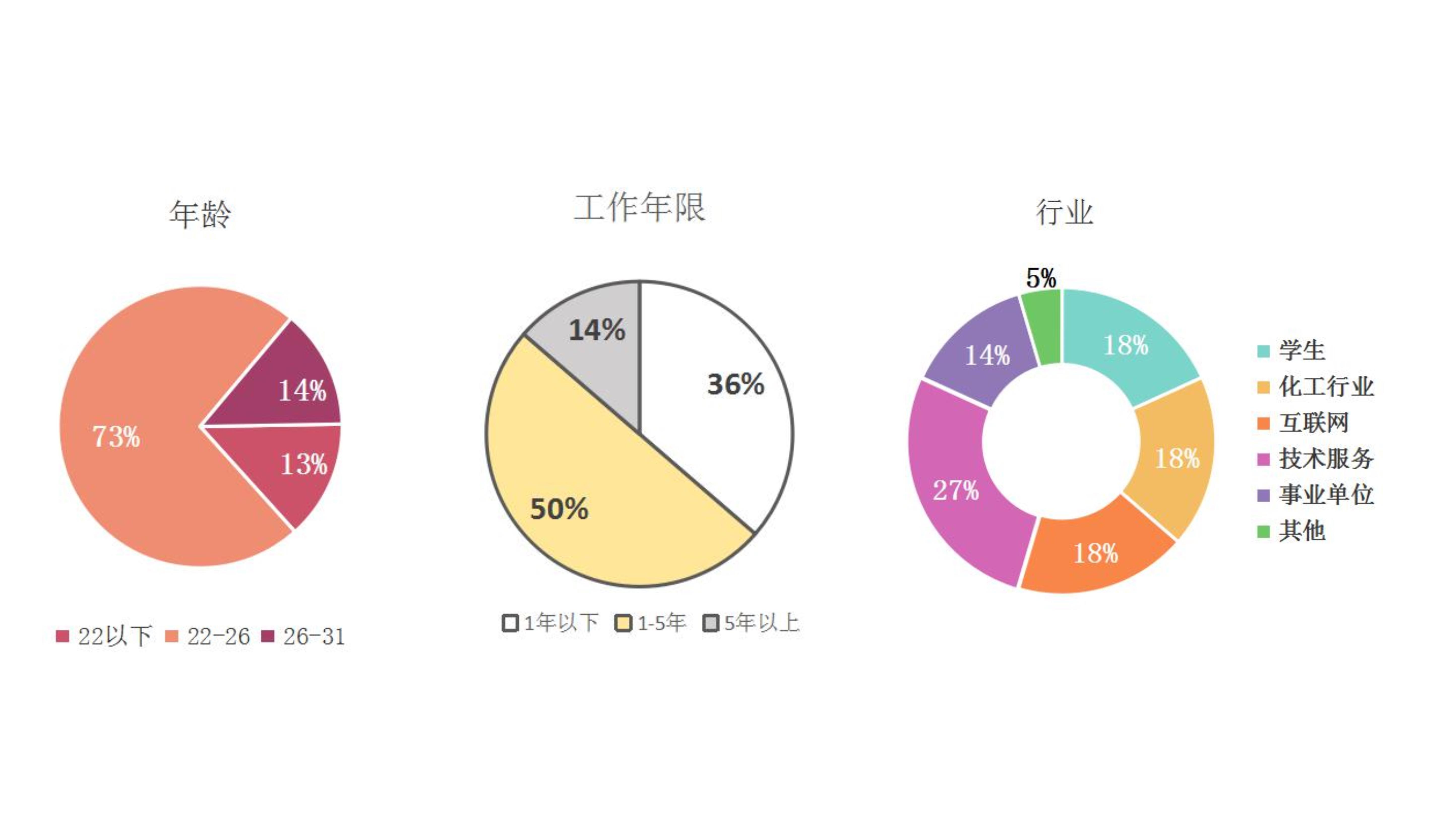 淘宝新手怎么花小钱买好货？