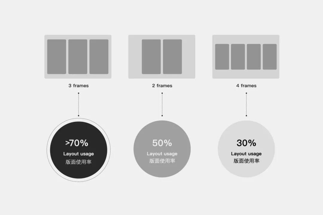 游戏里的 珍 到底该怎么用才不浪费？