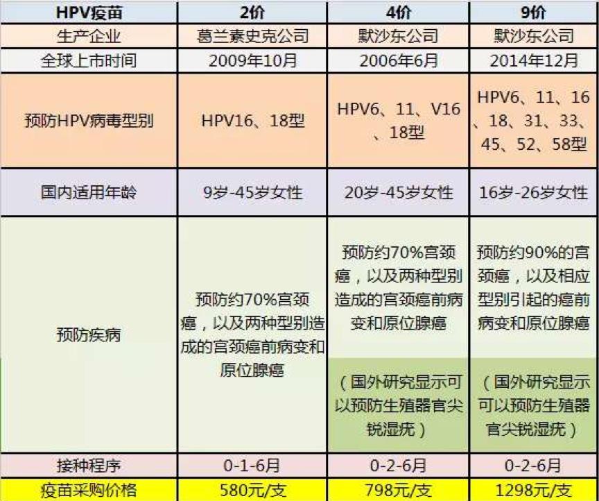 免费测算手机号码到底靠不靠谱？