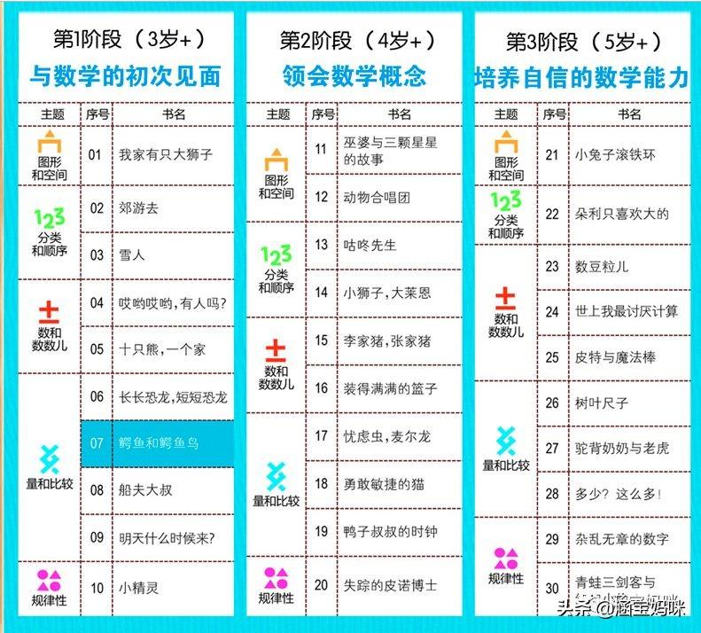 这游戏里的猫咪为啥能帮你赚真金白银？