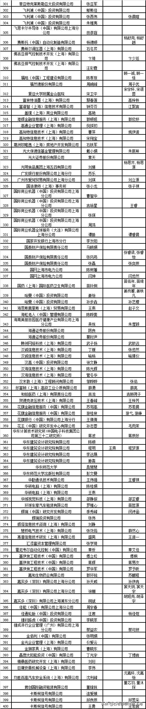 常住户口到底有什么用？