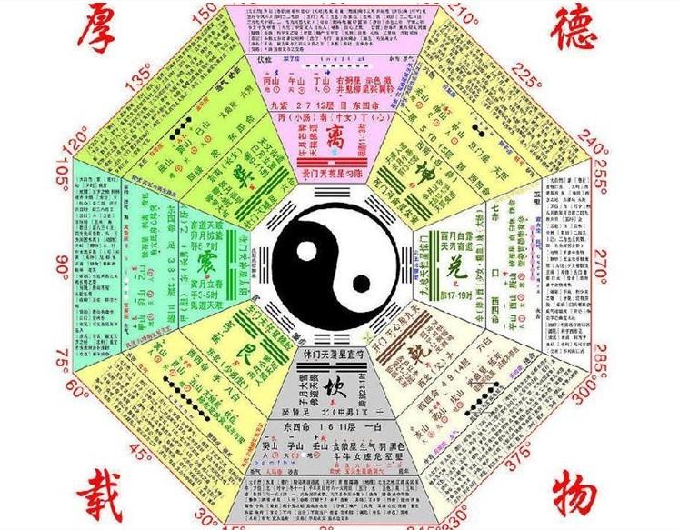 生辰八字算命到底靠不靠谱？