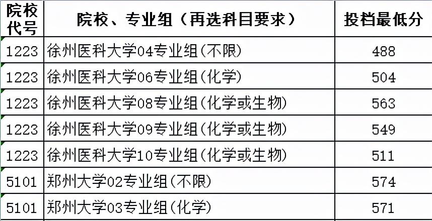 江苏二手车交易网到底靠不谱？手把手教你避坑指南