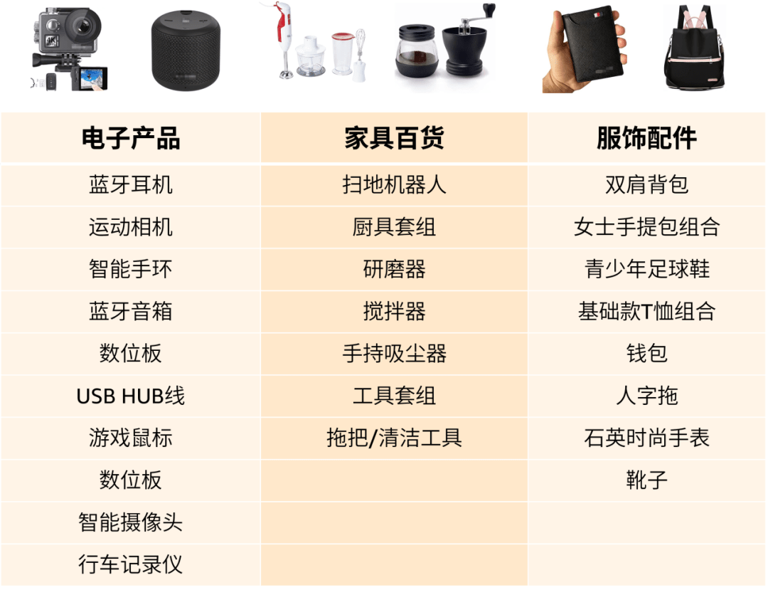 个人跨境电商_跨境电商个人可以做吗_跨境电商个人消费查询