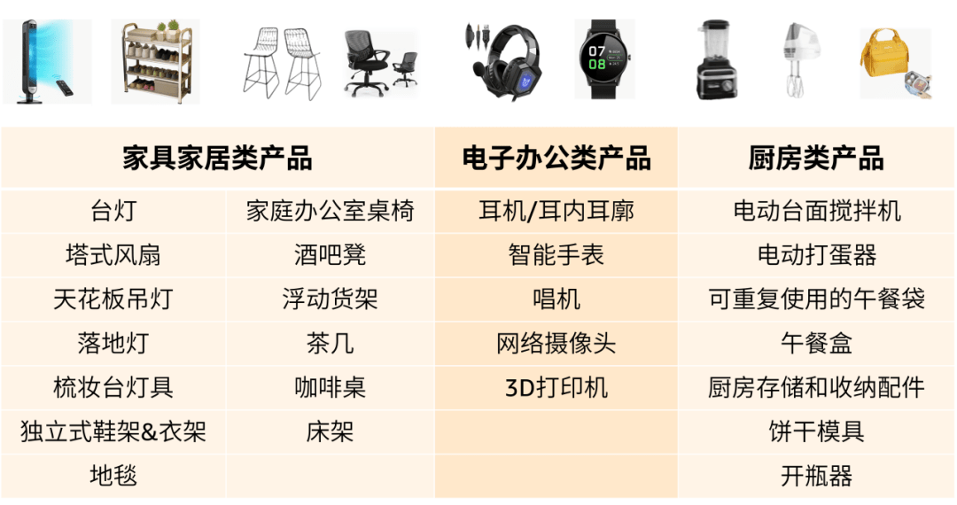 跨境电商个人消费查询_个人跨境电商_跨境电商个人可以做吗