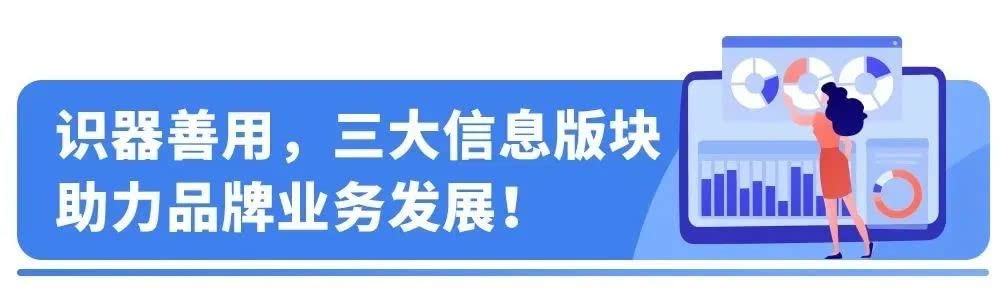 亚马逊运营工具_亚马逊运营工具推荐_亚马逊运营工具哪个最好用