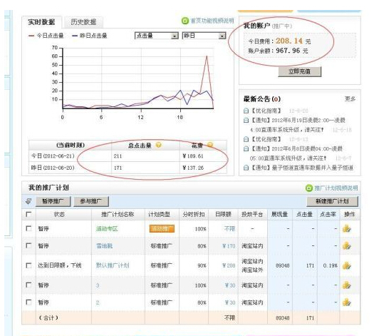 直通车恶意点击怎么办