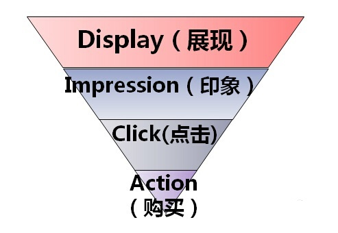 淘宝店标制作方法_在线制作淘宝店标_淘宝店标制作