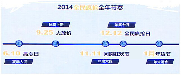 淘宝11.11活动游戏_淘宝11.11活动时间_淘宝11.11