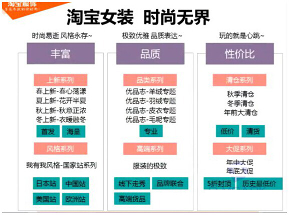 淘宝11.11活动时间_淘宝11.11活动游戏_淘宝11.11