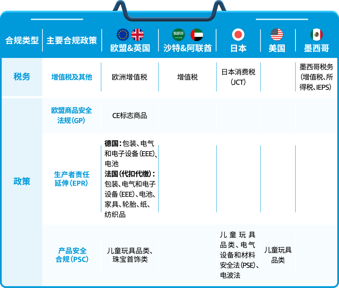 美国亚马逊_亚马逊美国官网_亚马逊美国官网入口