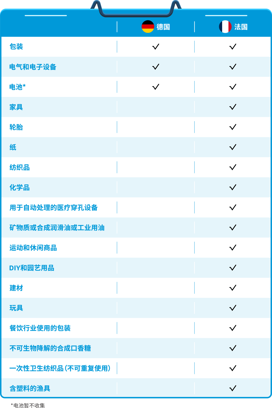 美国亚马逊_亚马逊美国官网入口_亚马逊美国官网