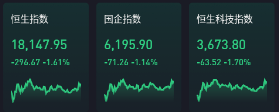 暴跌！港元跌至7.85创新低，香港金管局坐不住了