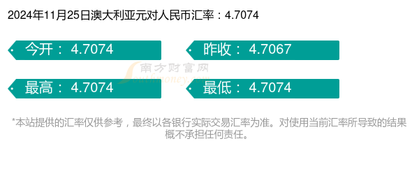 人民币兑换澳大利亚币：汇率、流程与相关注意事项