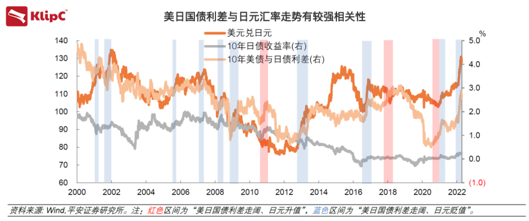 日本政府对日元汇率走势表示关切：最新汇市动态与影响分析