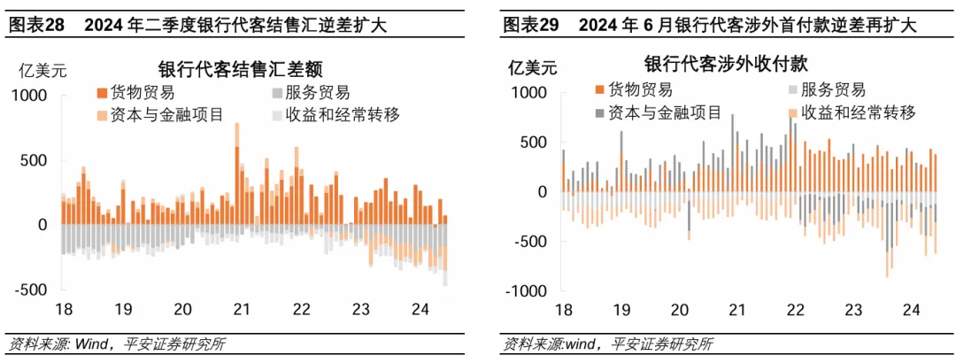 人民币汇率走强：背后原因、影响以及未来趋势分析