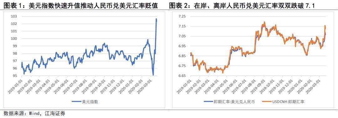 欢乐豆与人民币汇率：解析两者之间的换算关系及影响因素