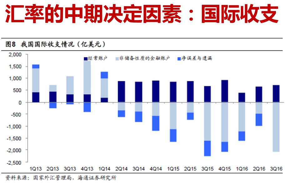 欢乐豆与人民币汇率：解析两者之间的换算关系及影响因素