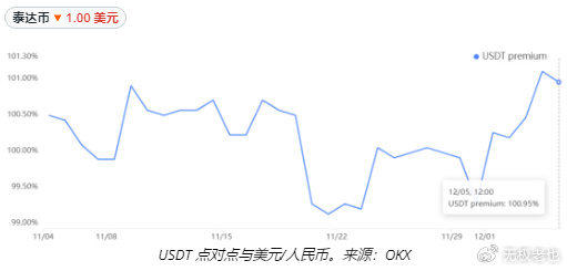 奇亚币最新价格走势及市场分析，2023年投资前景预测