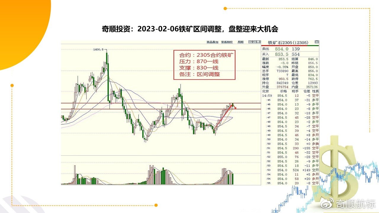 奇亚币最新价格走势及市场分析，2023年投资前景预测