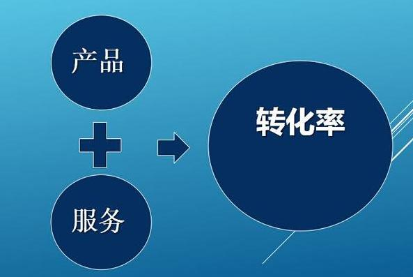 每天忙得团团转却效率低下？YNC真的能帮你改变现状吗？