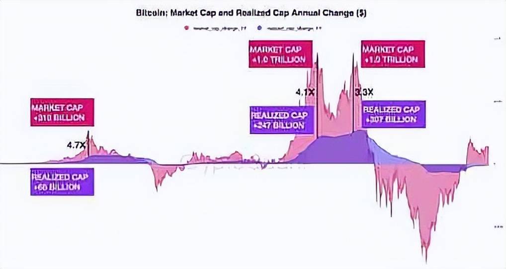 现货ETF通过会如何影响比特币价格？1000美金实操能赚多少？