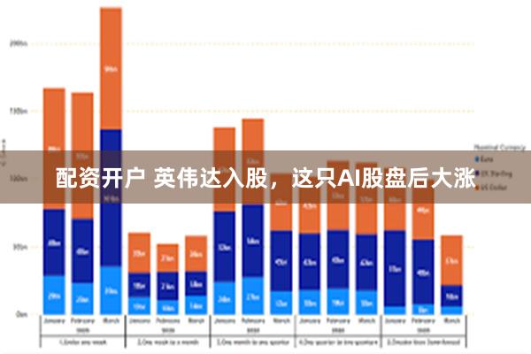 比特币真的能让你暴富？Ordi、Sats何时起飞？英伟达AI大会利好哪些币？