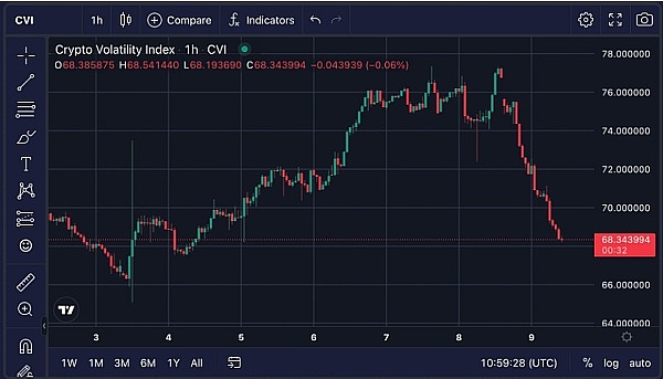 ETF真会在573天内抢光所有比特币？普通散户该怎么办？