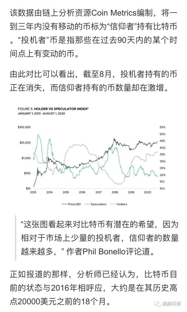 囤比特币真能让你提前十年退休吗？