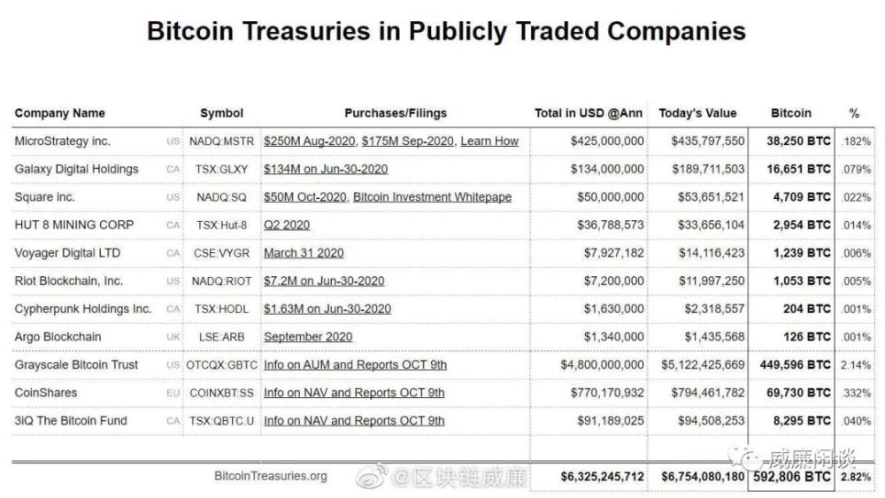 比特币峰会到底值不值得新手去凑热闹？