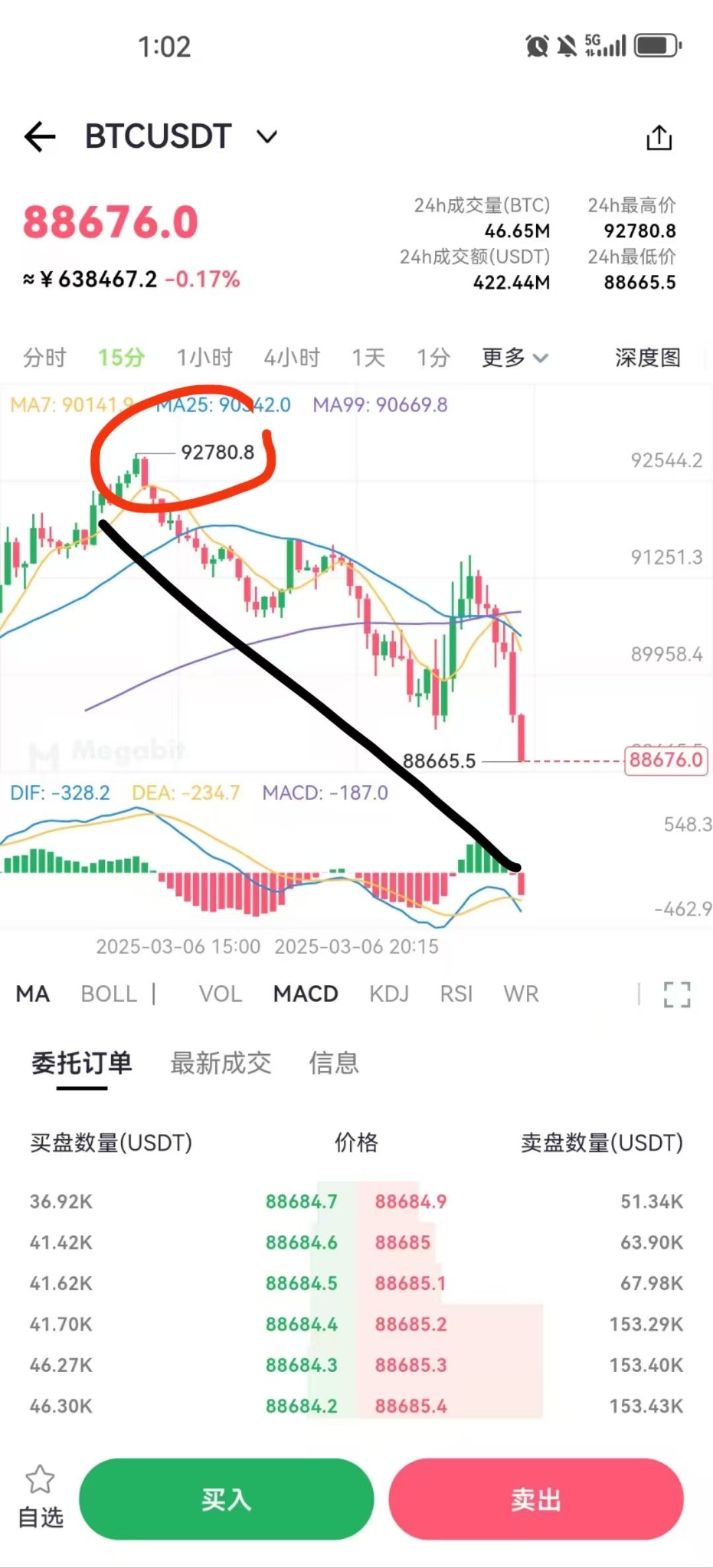 以太坊到底值不值得投资？新手必看的ETH生存指南