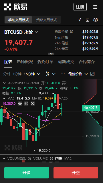 不会注册交易所也能买比特币吗？