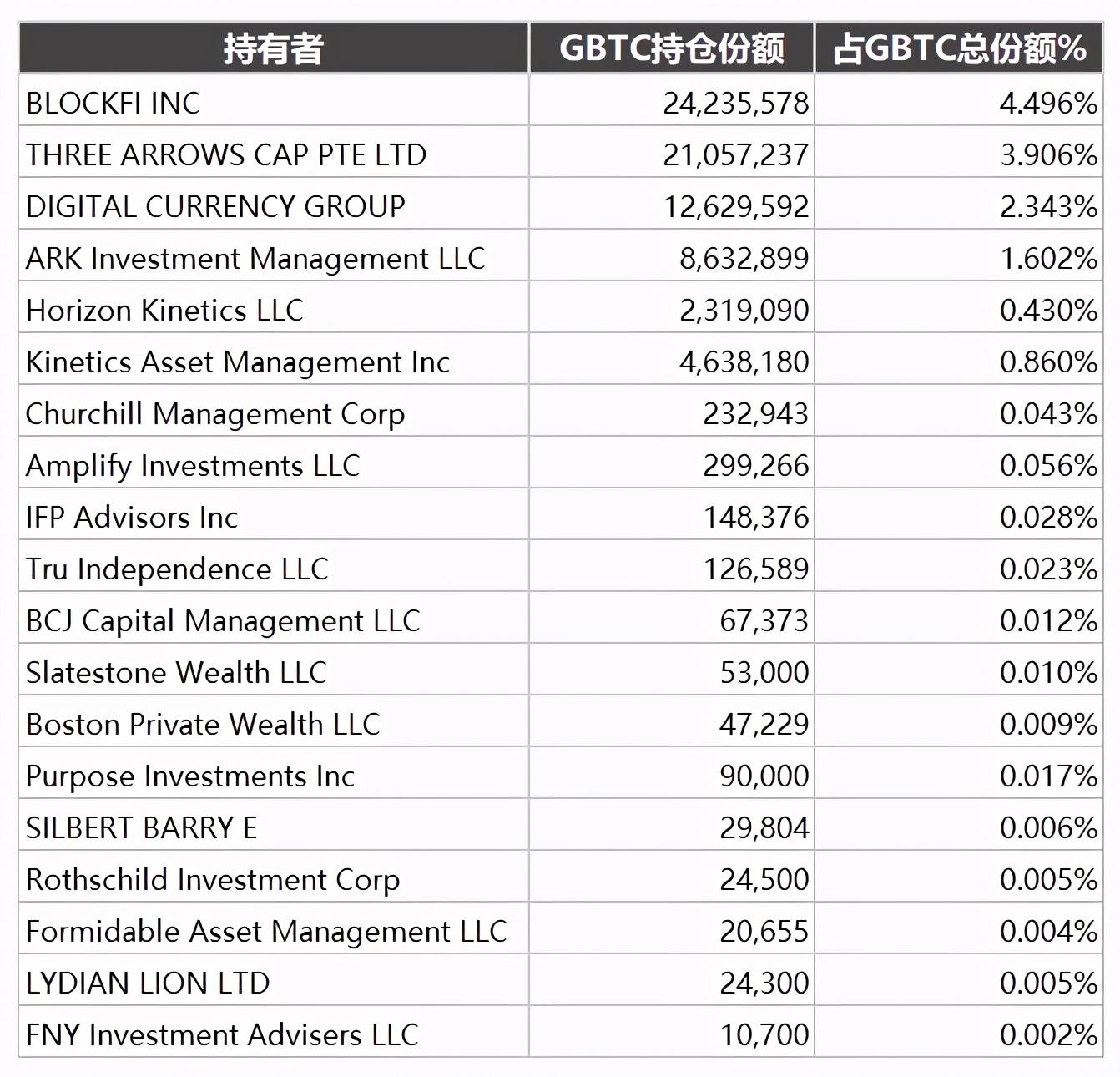 中国比特币网站真的安全可靠吗？