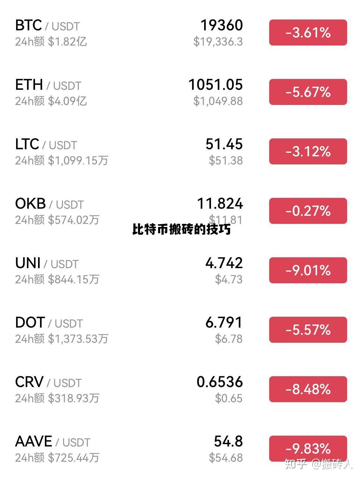 韩国搬砖比特币真能日赚1000刀？