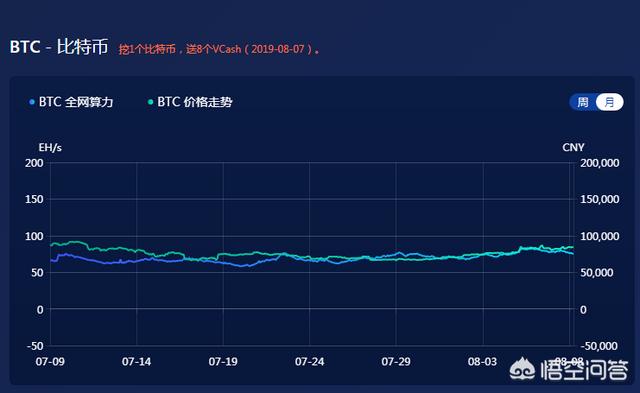 国内还能玩比特币交易吗？