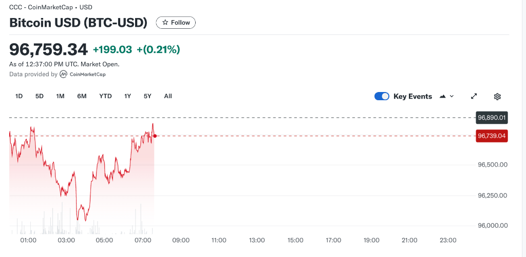 CKB暴涨真的能引爆比特币DeFi夏天吗？