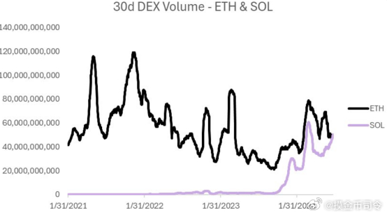 比特币现货ETF通过了会怎样？