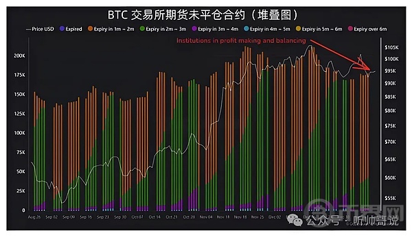 比特币暴跌到56000美元是抄底机会还是逃命信号？