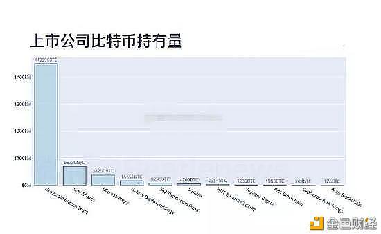 比特币新协议上线会带来暴富机会吗？