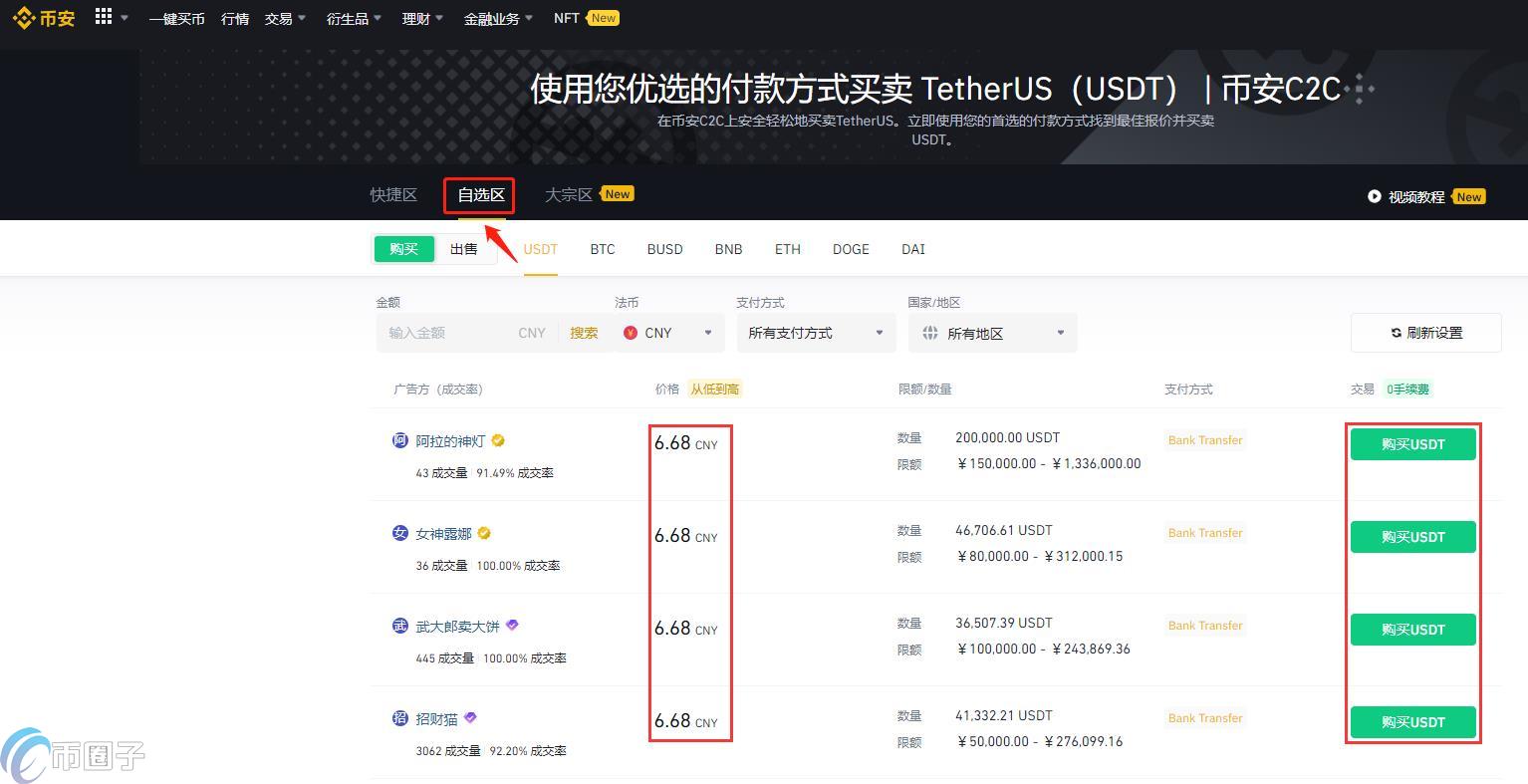 FET币怎么买？FET币上线交易所大盘点